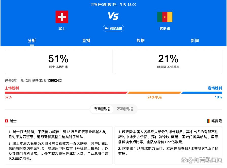 如果他能以强有力的方式利用好这一点，他将成为一名更好的球员。